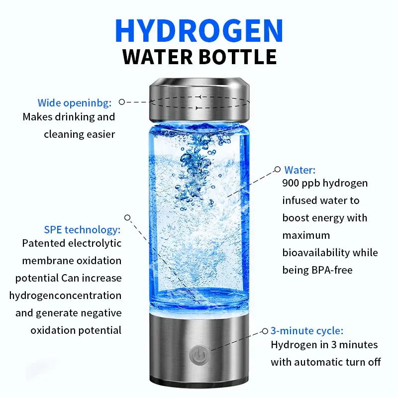 FineWater™- Hydrogen Water Bottle